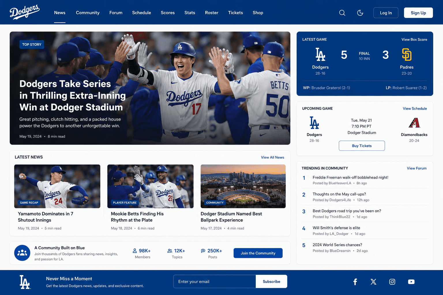 Max Muncy podría terminar con una sequía de 50 años en los Dodgers
